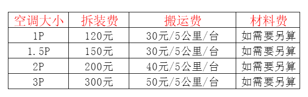西畴空调移机及费用电话在哪里找